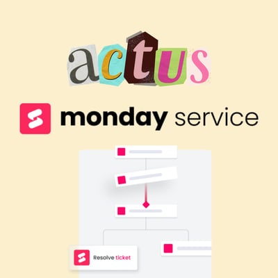 monday Service pour les équipes IT : gestion interne des demandes et incidents