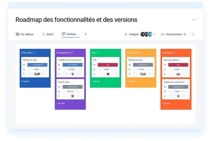 Dev-Kanban-roadmap-des-fonctionnalites-3