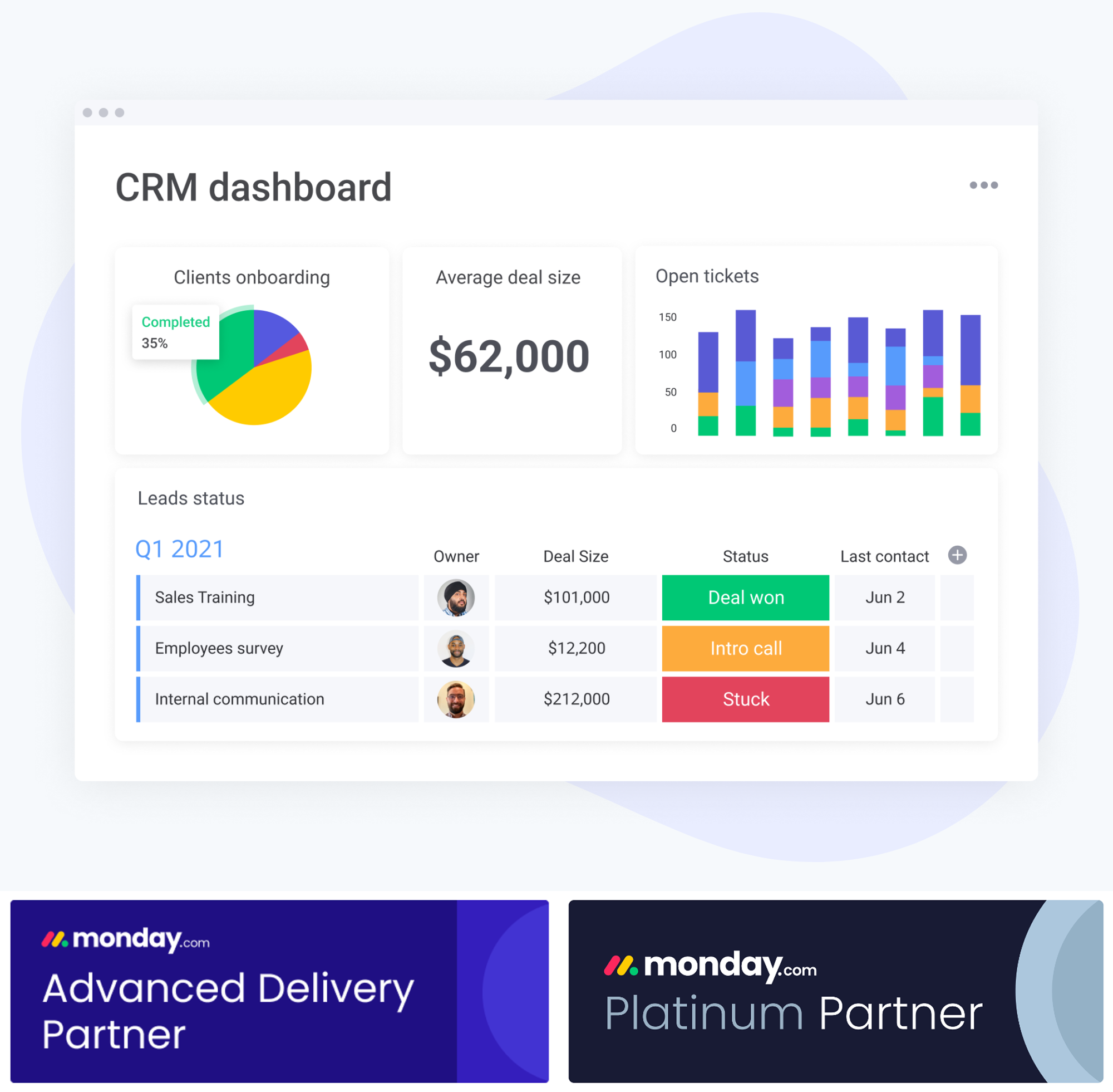 combine-crm-dashboard
