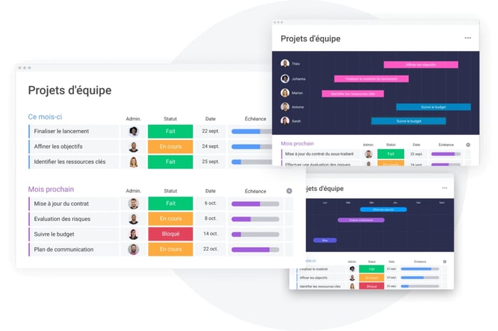 canlendrier-gantt