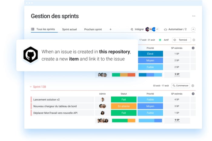 dev-tableau-gestion-des-sprints-automatisation