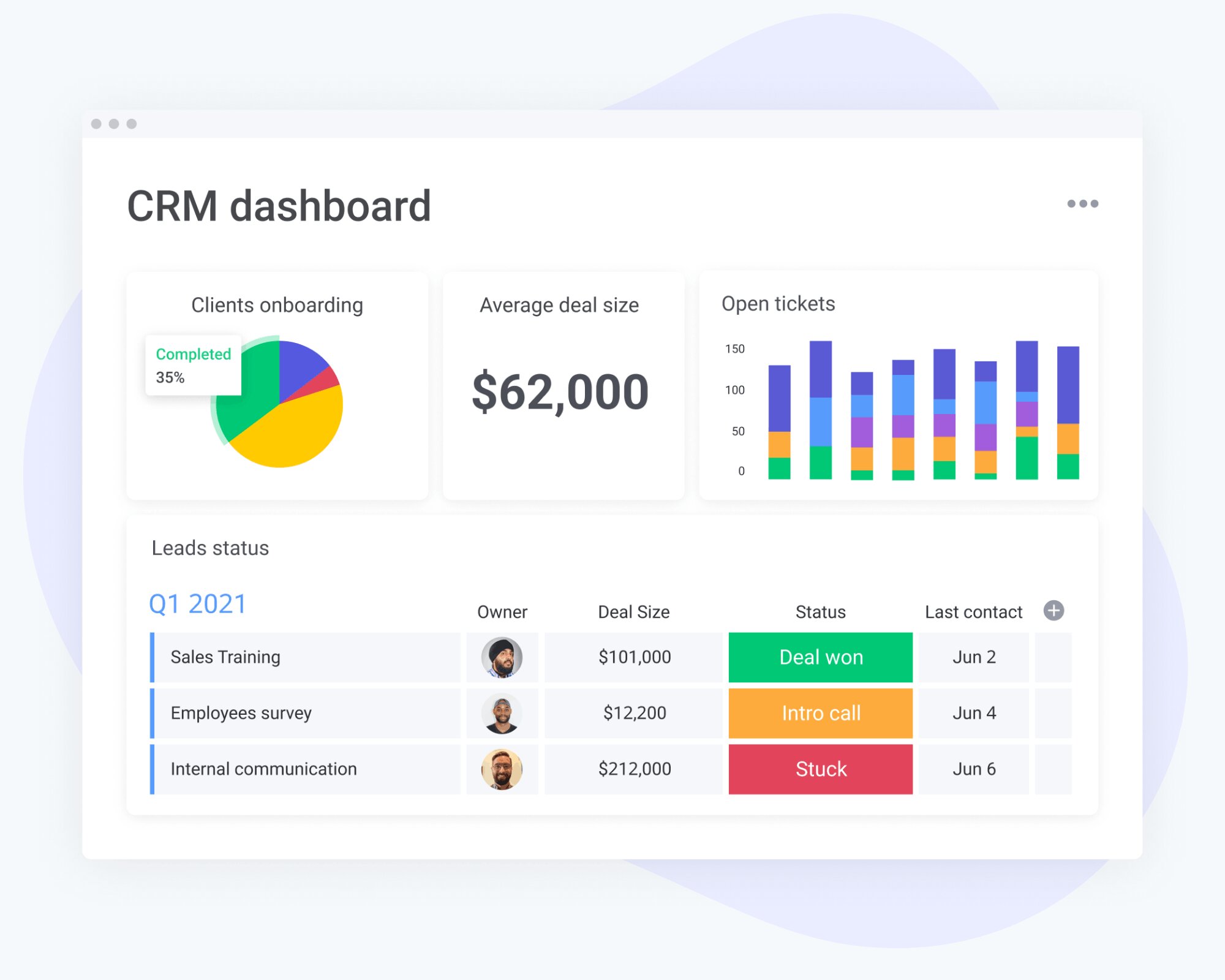 formation-monday-sales-crm (1)
