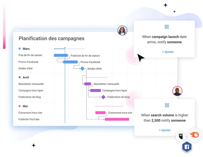 gantt-automatisation-planification-campagne