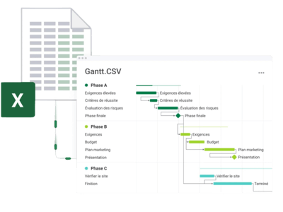 gantt-monday-1
