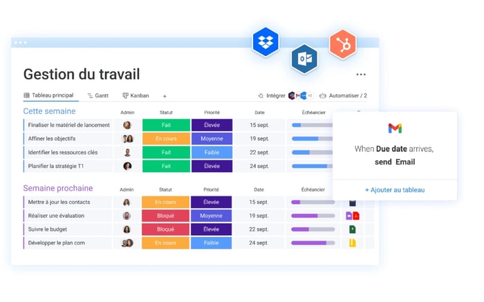 gestion-du-travail-tableau-automatisation