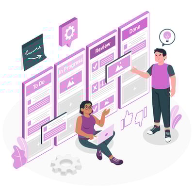 Méthode Kanban : définition et principe de l'outil de gestion