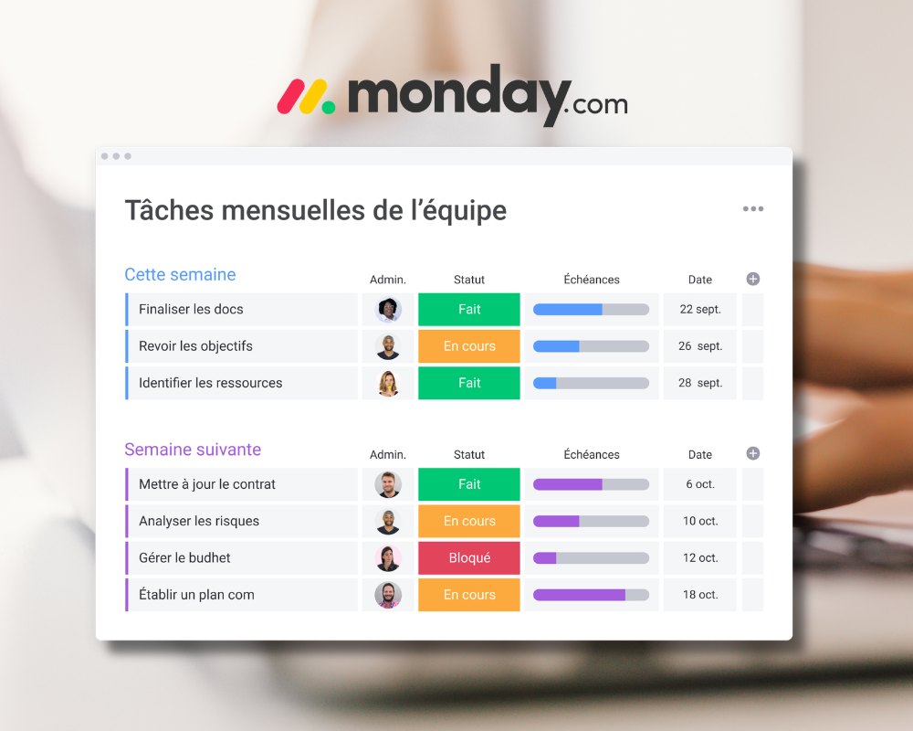 monday_cas_communication