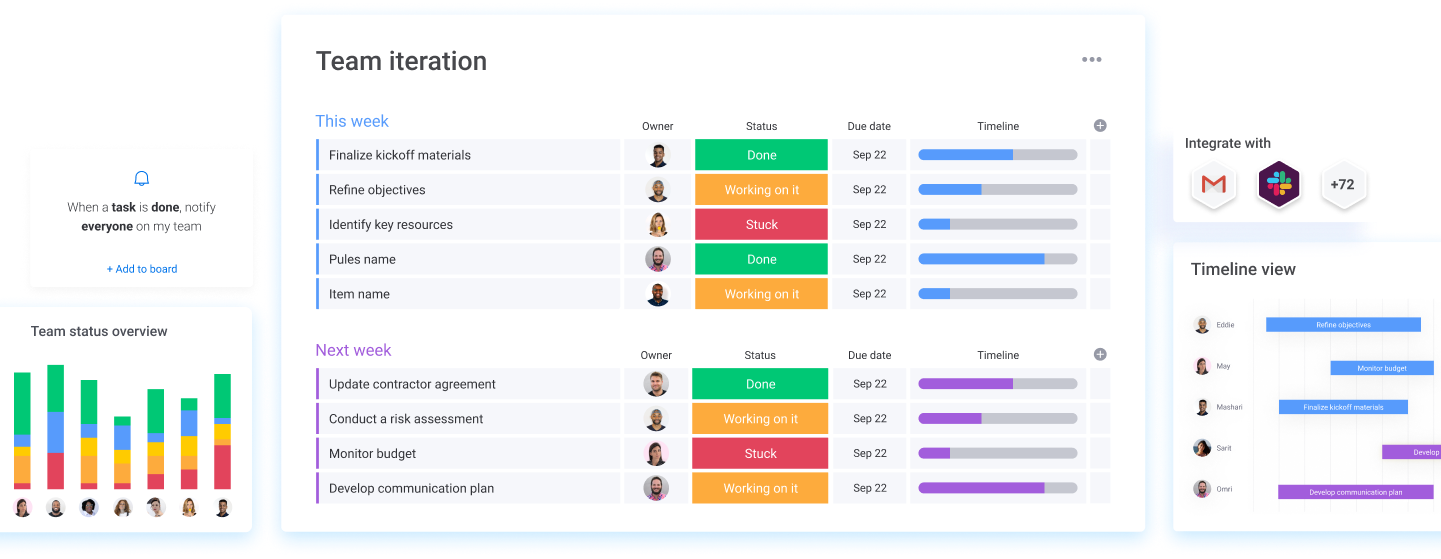 tableau-monday-com