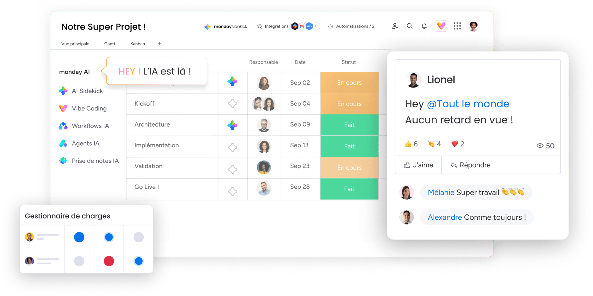 tableau_monday_français