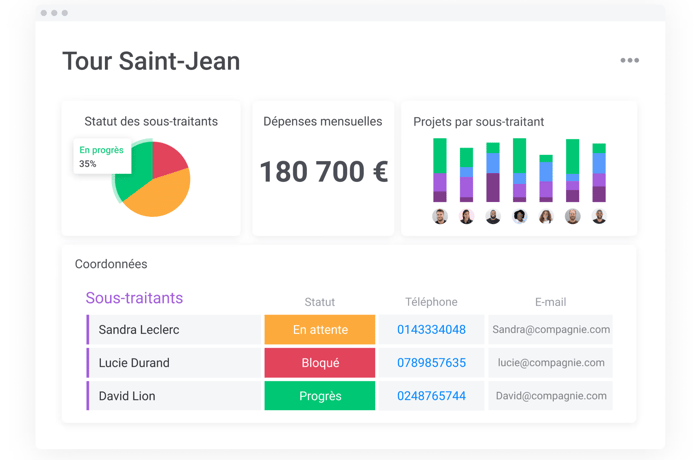 vue-projets-gestion-btp