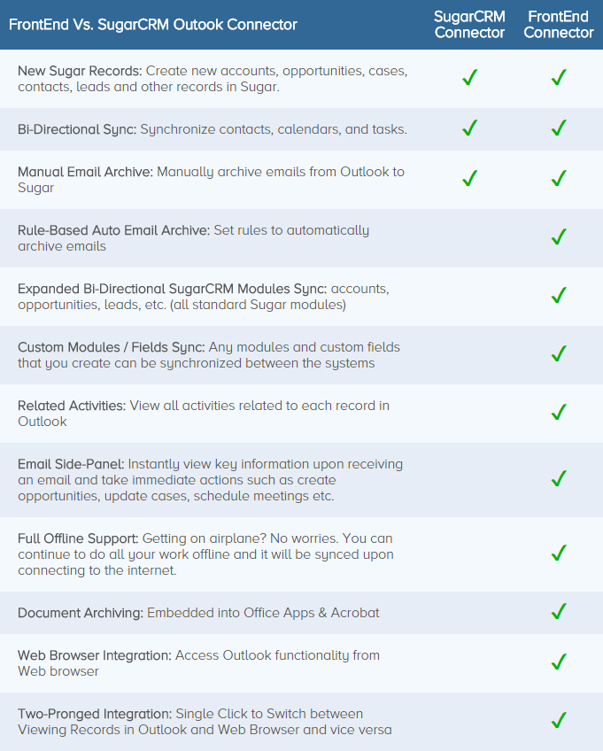 FrontEnd-ProductComparison