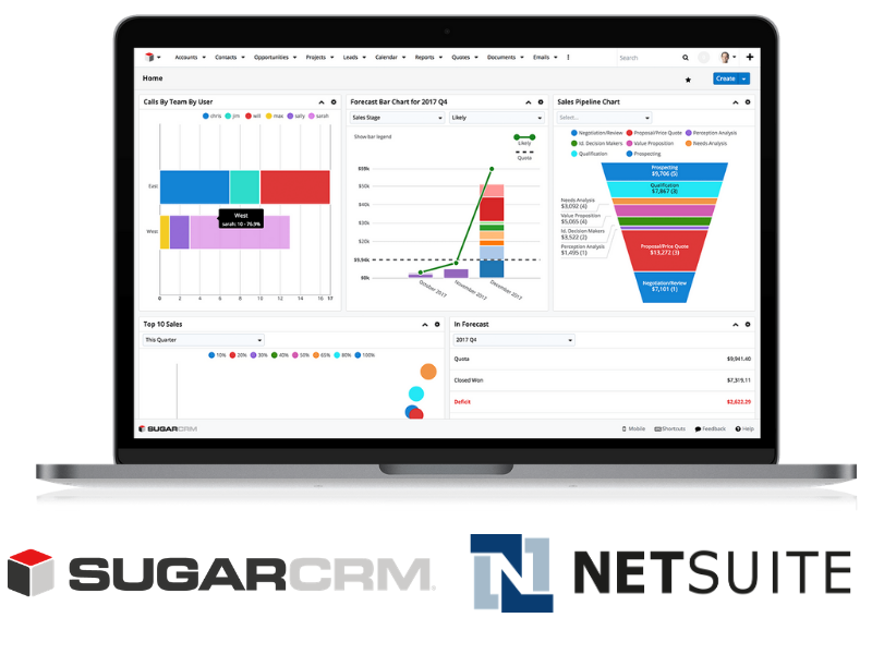 sugarcrm-netsuite-integration-2 sugarcrm-netsuite-integration-2