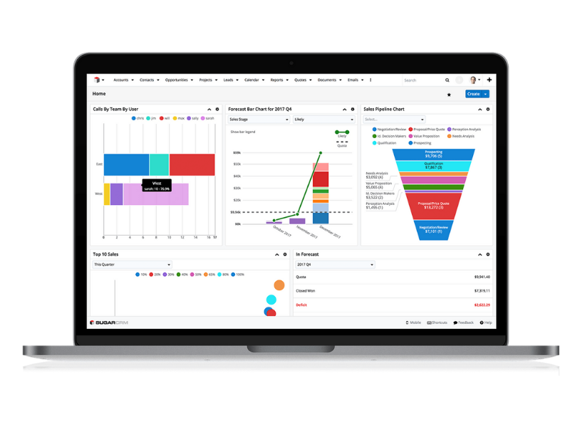 sugarcrm-netsuite-integration sugarcrm-netsuite-integration