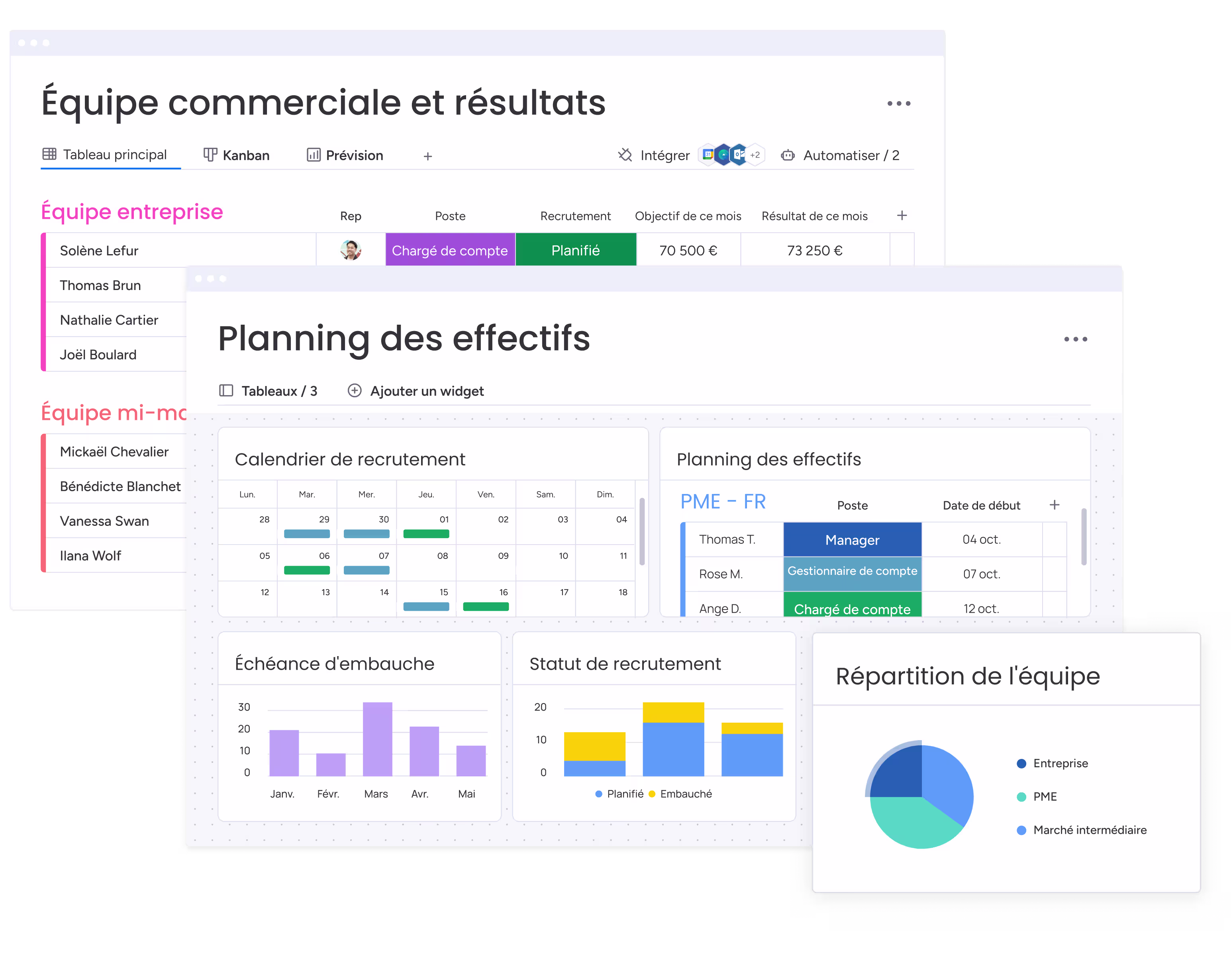 Sales_operations_updated_FR