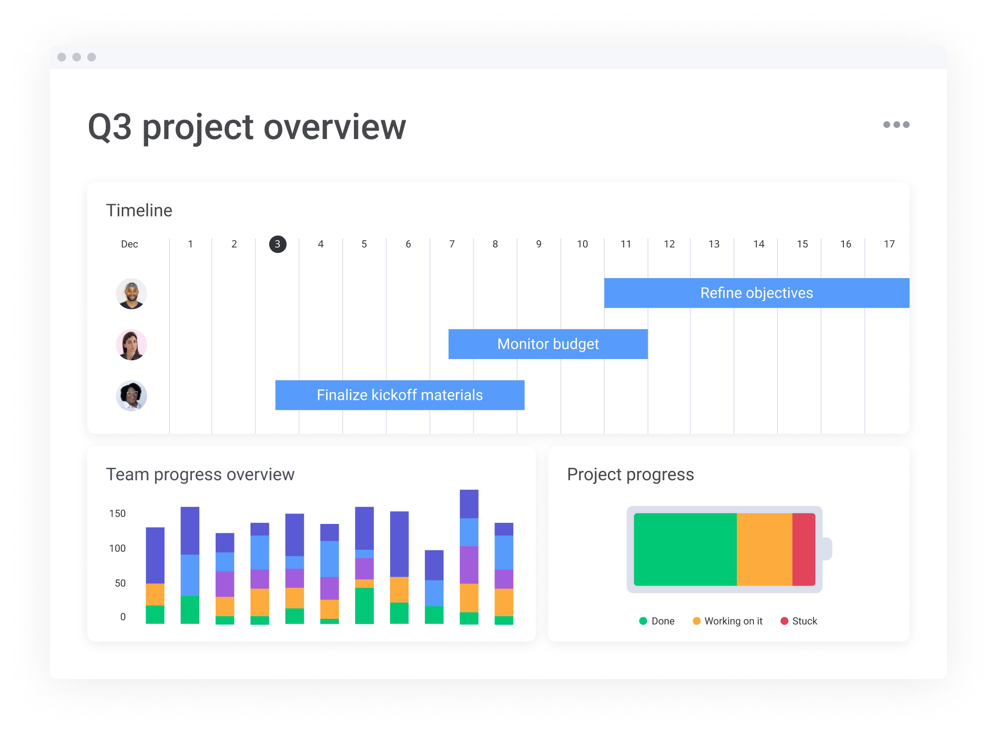 Simple Dashboard_Q3 project overview