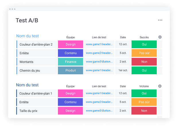 ab-test-gaming-1