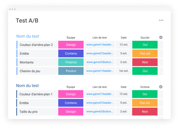 ab-test-gaming