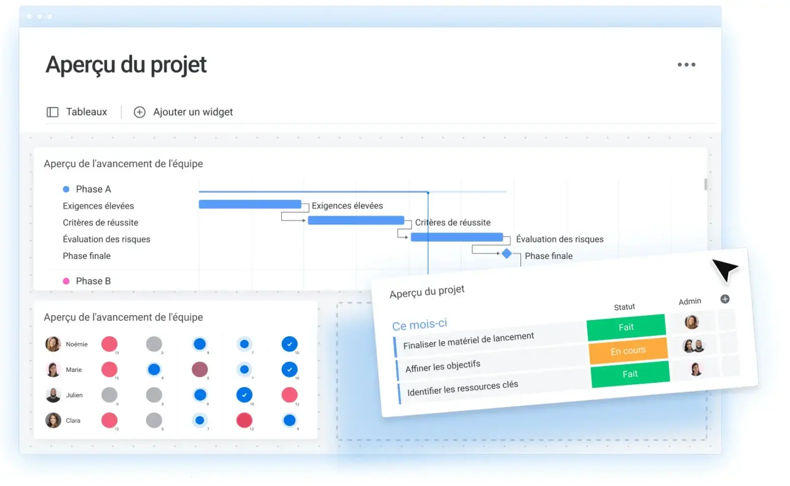 gantt-vue-charge-de-travail-monday-1