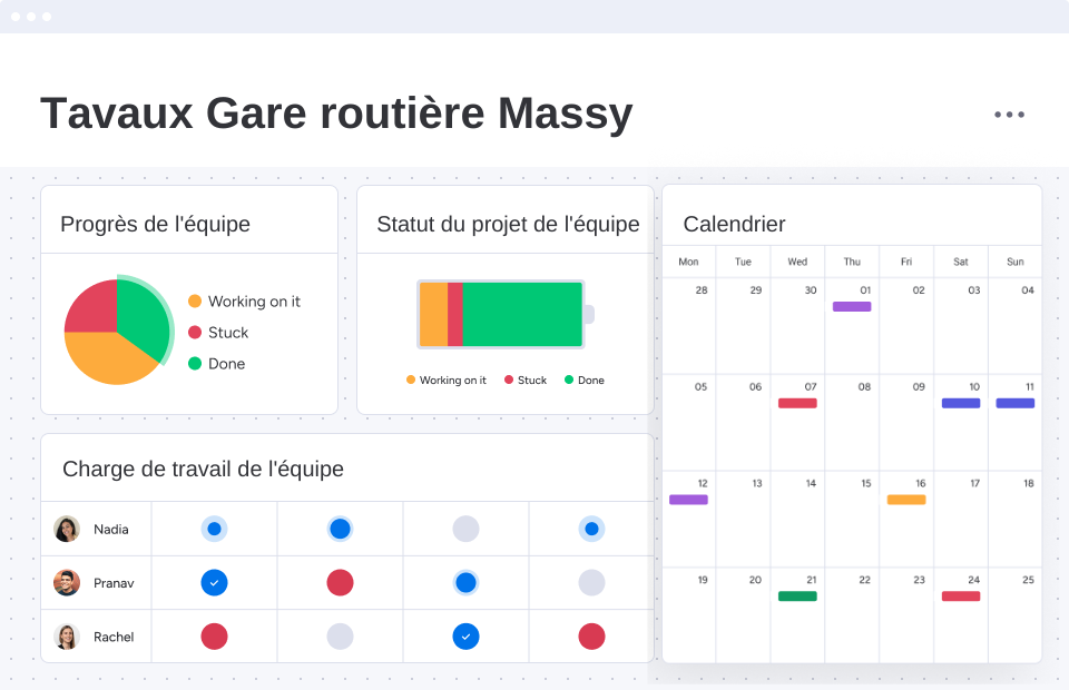 gestion-equipe-btp-1
