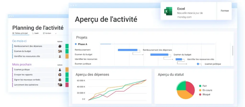 gestion-travail-tableau-de-bord-1 gestion-travail-tableau-de-bord-1