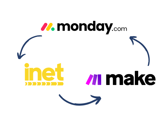 monday x make x inet