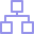 organigramme