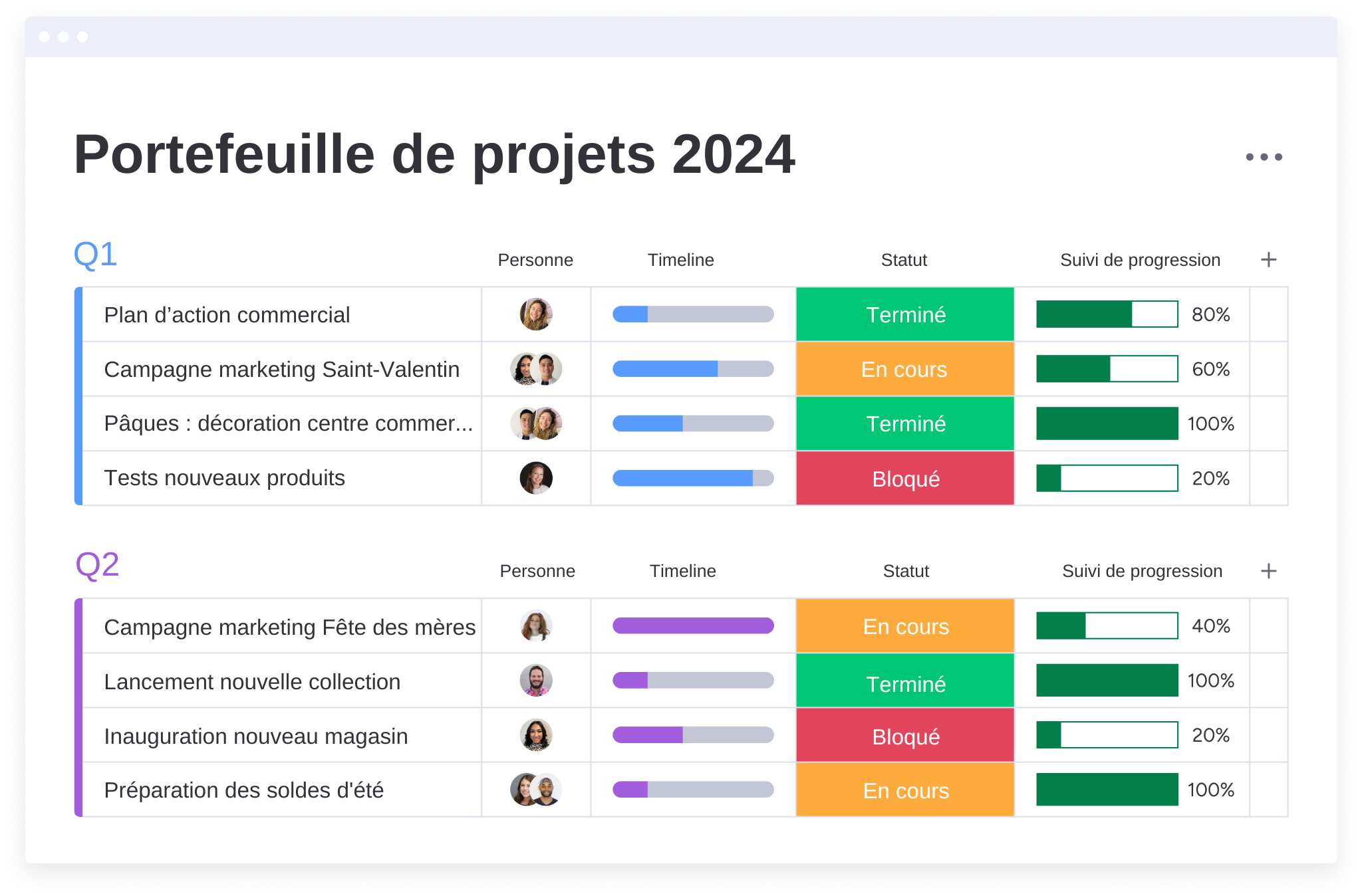 portefeuille-de-projets