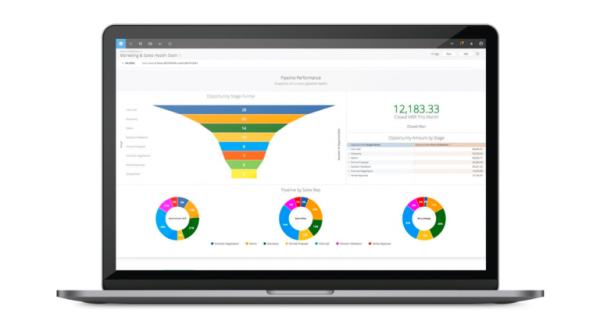 sugarcrm_sugarmarket_analyze_performance_and_visualize_results