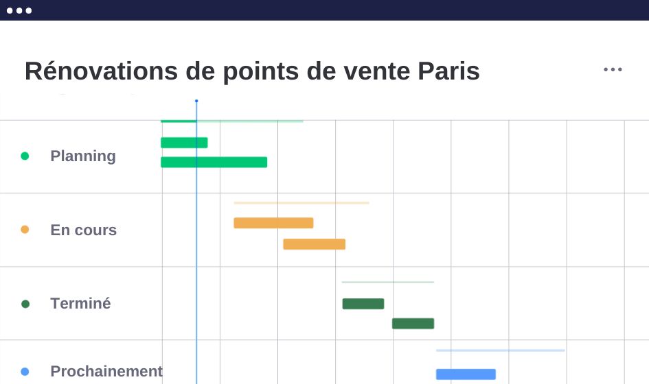 tableau-gantt