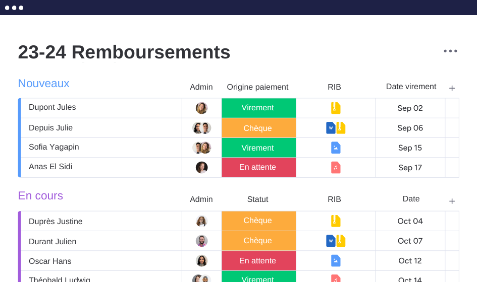 tableau-monday-remboursements-1