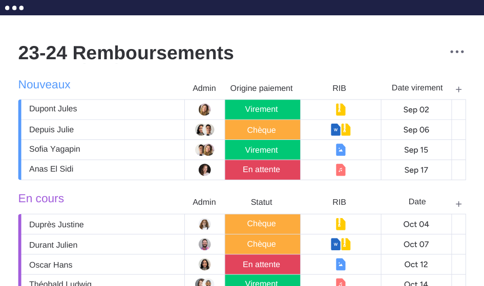 tableau-monday-remboursements